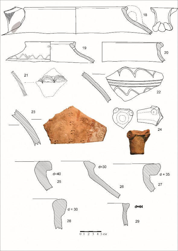 D:\Sanjar-shah\Sanjar-Shah 2019\S-Sh-Ceramica-2019\Ceram-S-Sh- Area 8-2019\PL. 15. S-Sh_2019_Area 8_Room 9_from the fill of the room (upper building period)(2).jpg